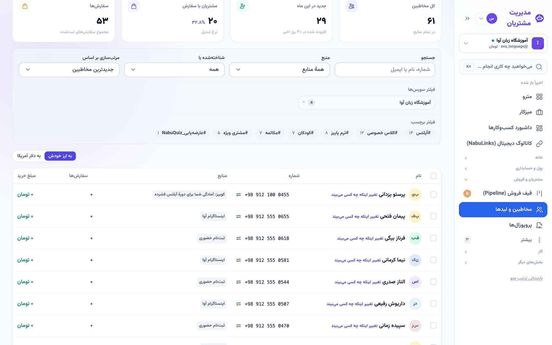 لینک «تغییر اینکه چه کسی میبیند» کنار نام هر شخص