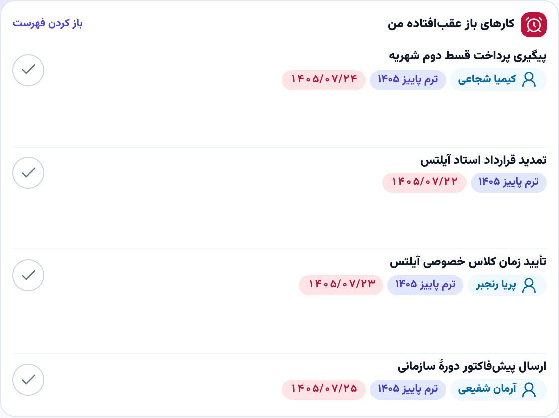 کاشی «کارهای باز عقبافتاده من» با مهلتهای گذشته به رنگ قرمز