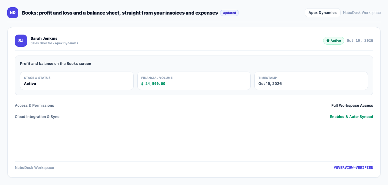 Profit and balance on the Books screen