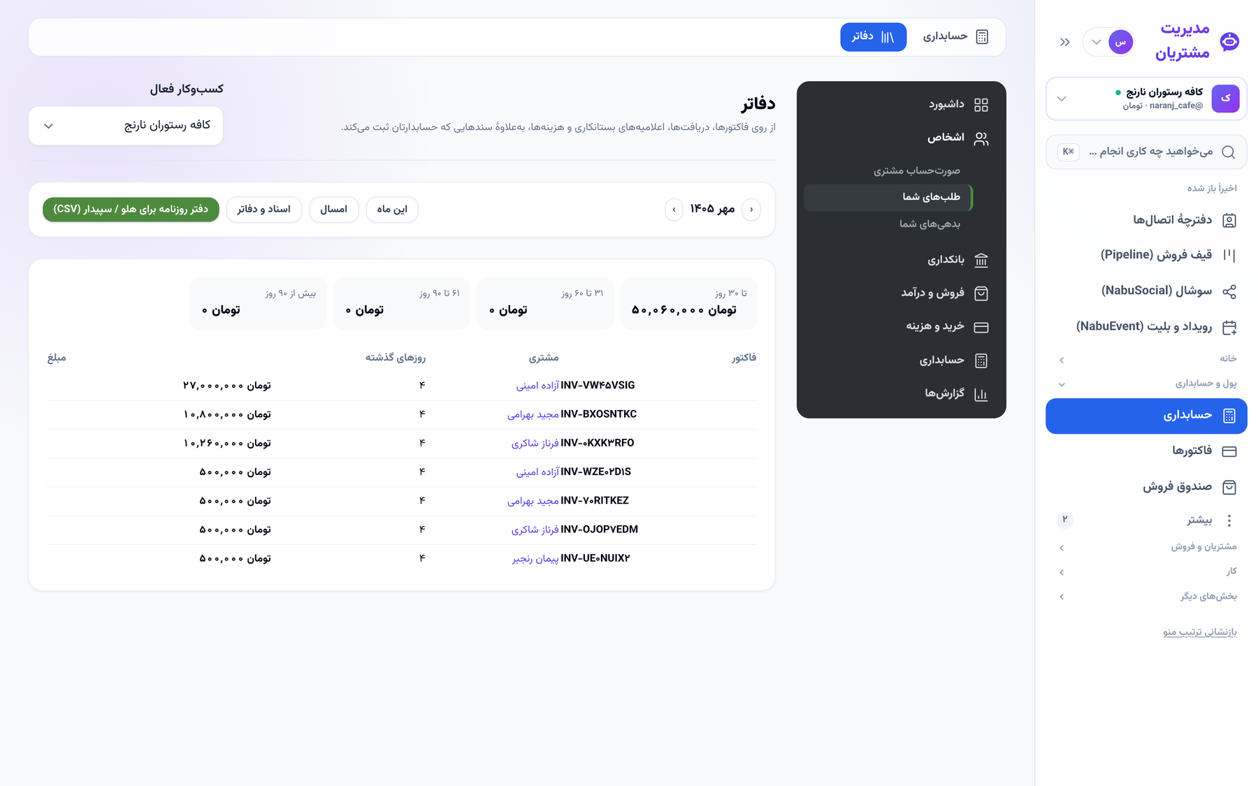 طلب‌های شما با سن هر فاکتور