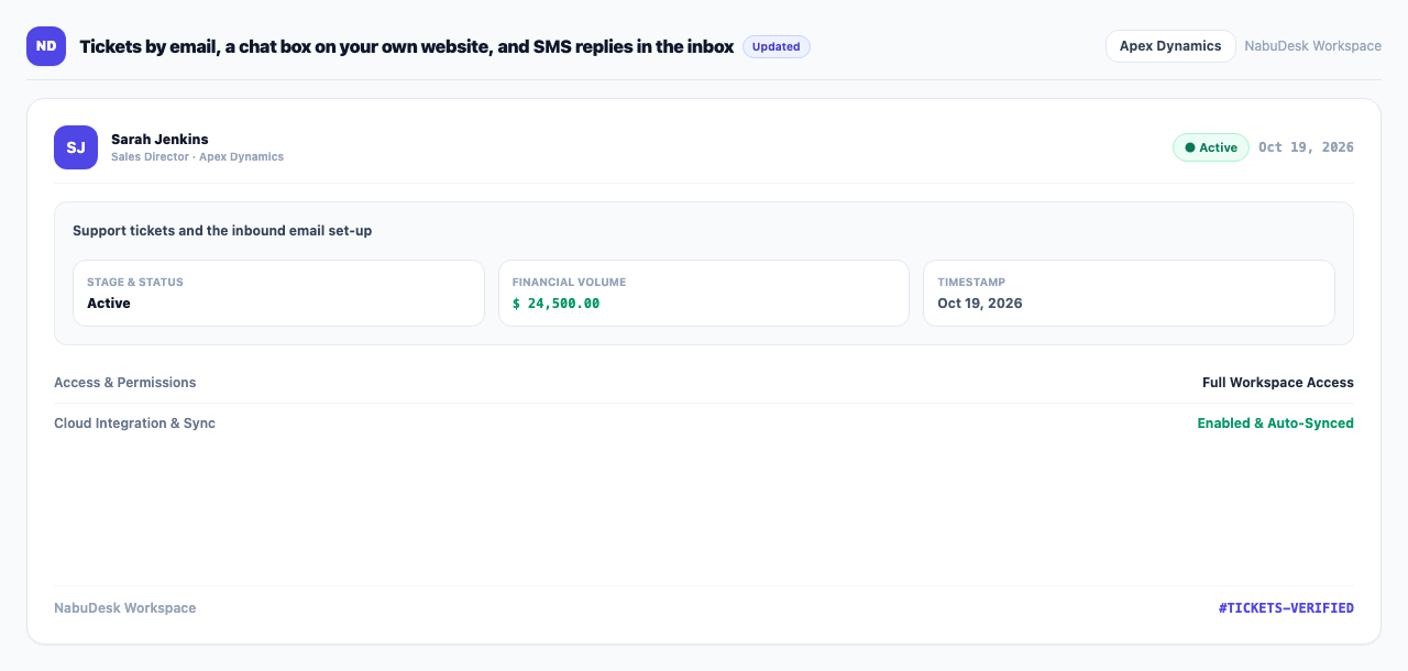 Support tickets and the inbound email set-up