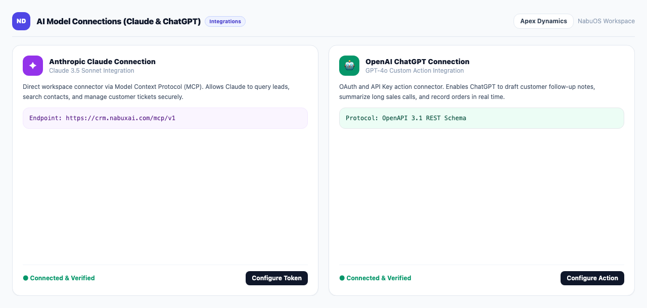 The AI connections page with the MCP address and Claude and ChatGPT steps