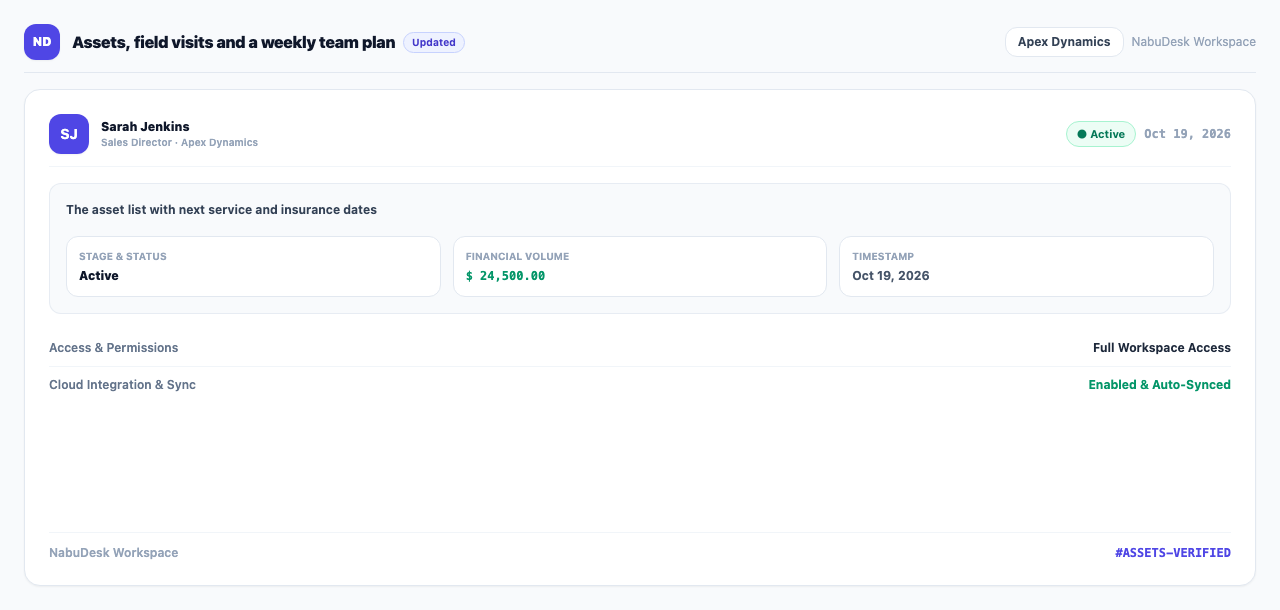 The asset list with next service and insurance dates