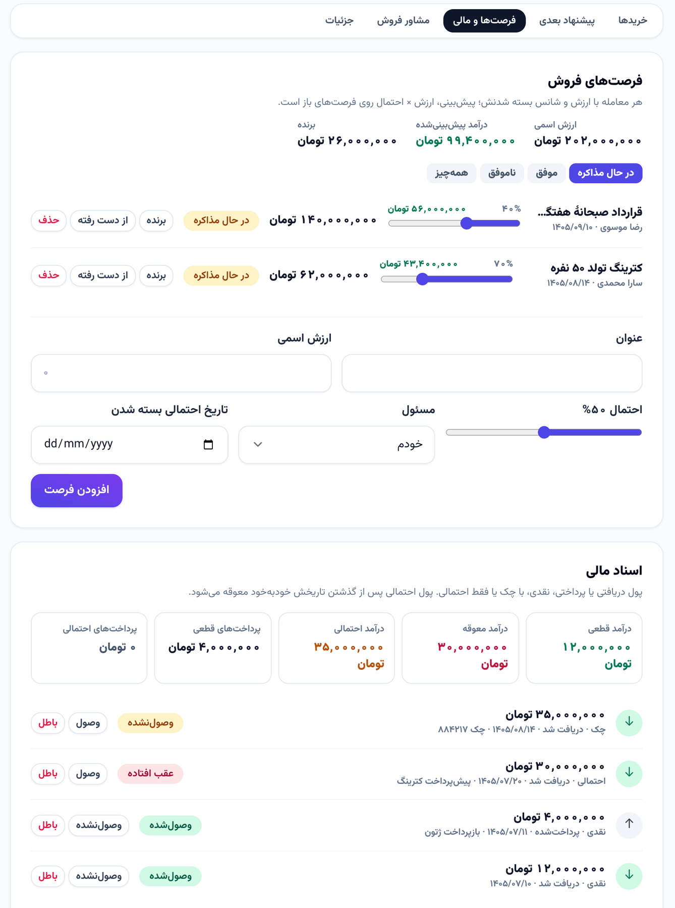 زبانهٔ «فرصتها و مالی» روی پروندهٔ مشتری
