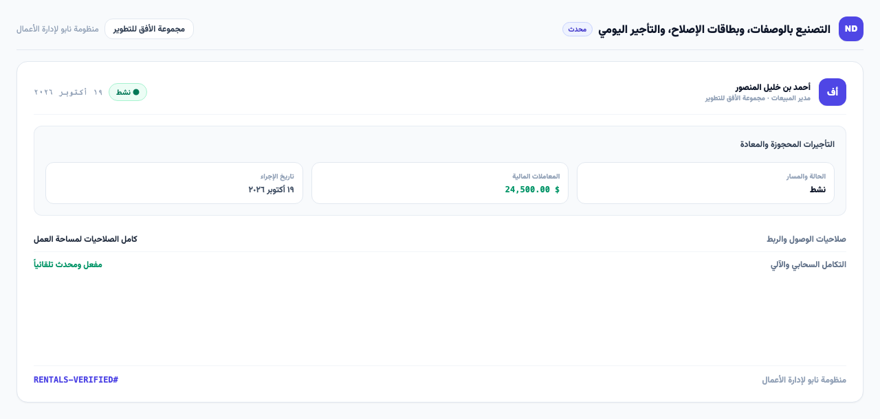 التأجيرات المحجوزة والمعادة