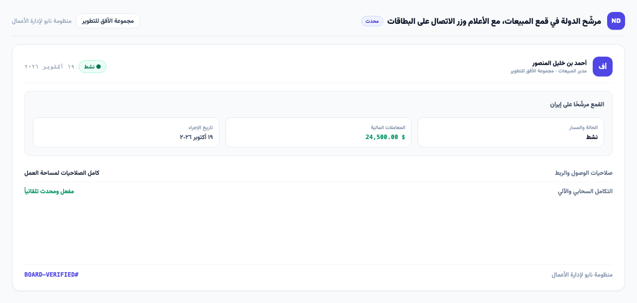 القمع مرشّحًا على إيران