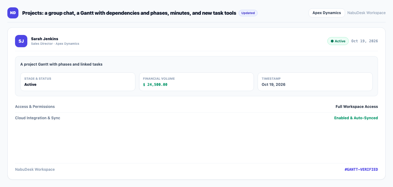 A project Gantt with phases and linked tasks