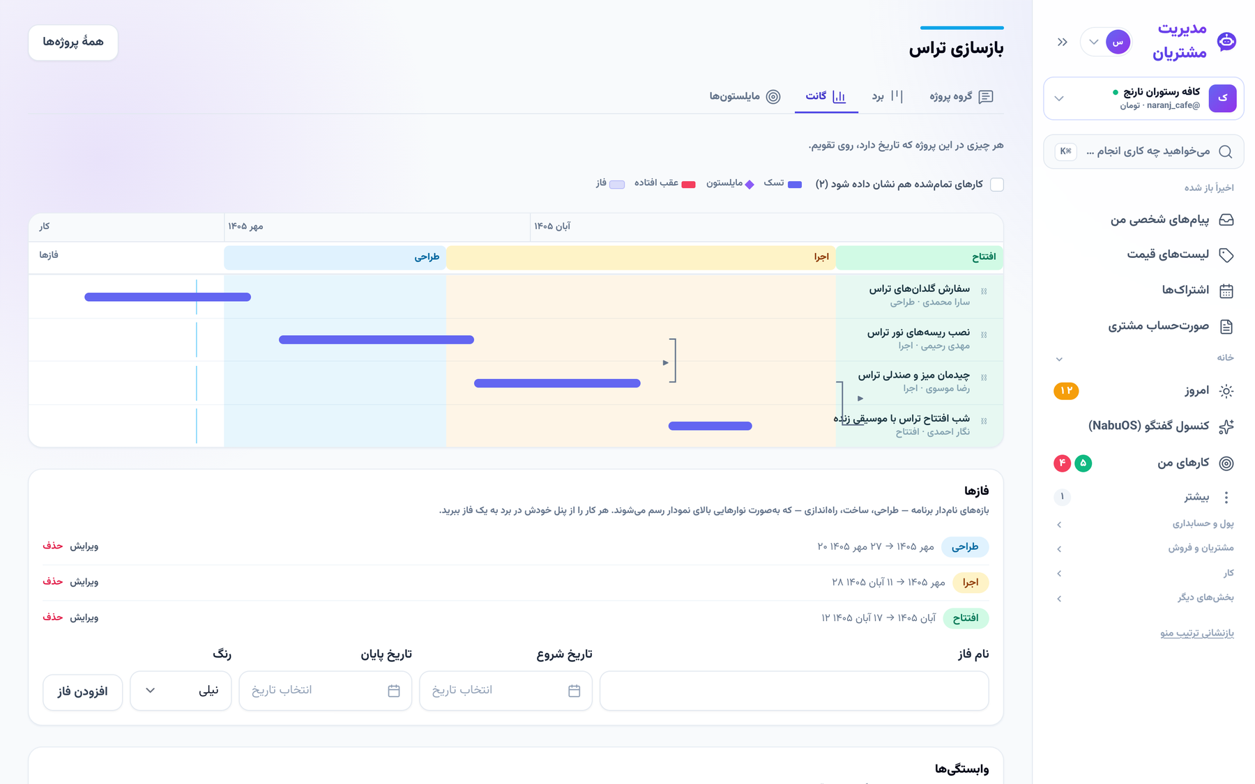 گانت پروژه با فازها و وابستگی تسک‌ها