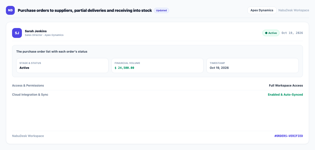 The purchase order list with each order's status