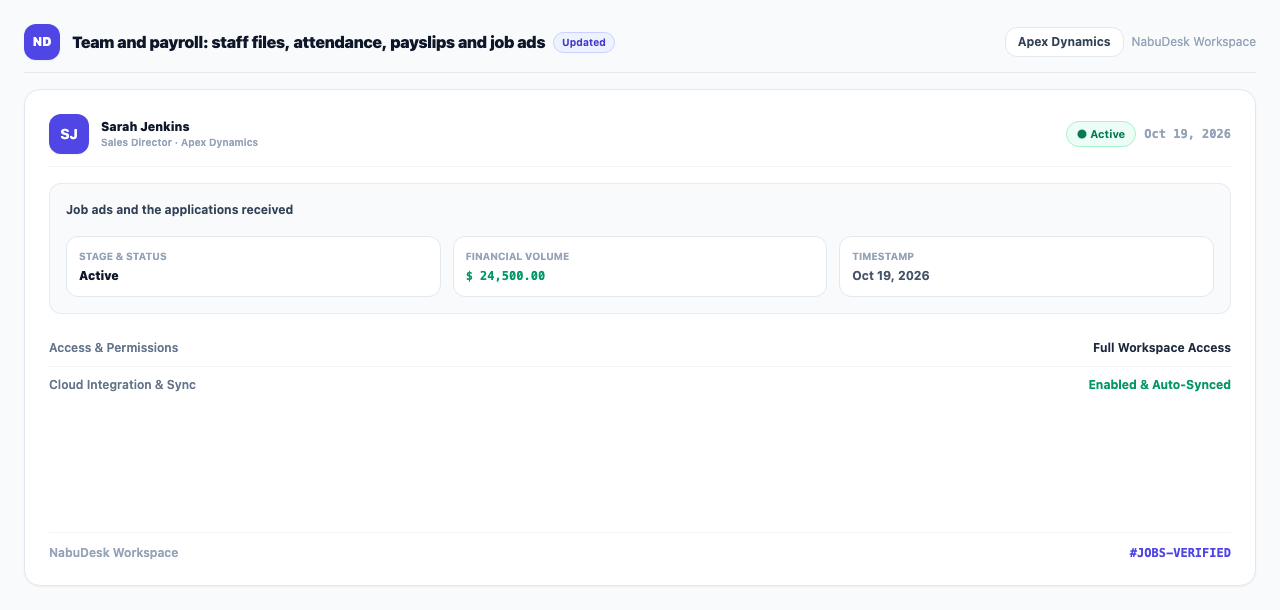 Job ads and the applications received
