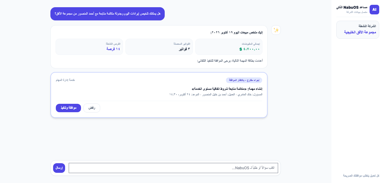 وحدة المحادثة مع مبيعات الأسبوع وبطاقة موافقة على مهمة جديدة