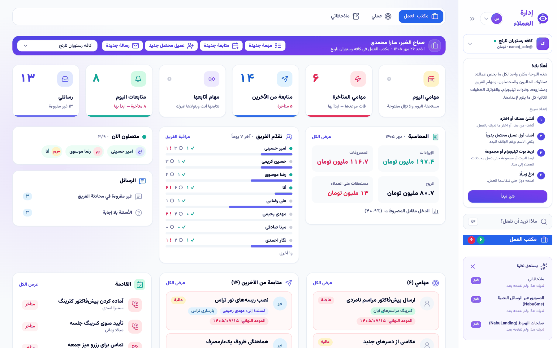 مكتب العمل للمدير