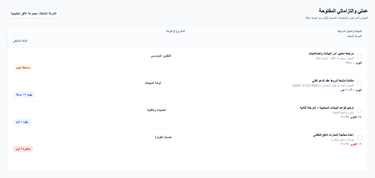 الوقت والمدة المتبقية في «عملي»