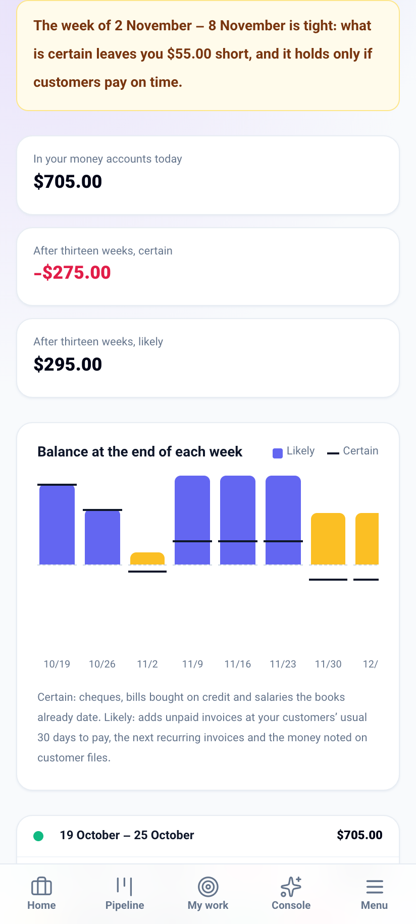 The cash radar on a phone