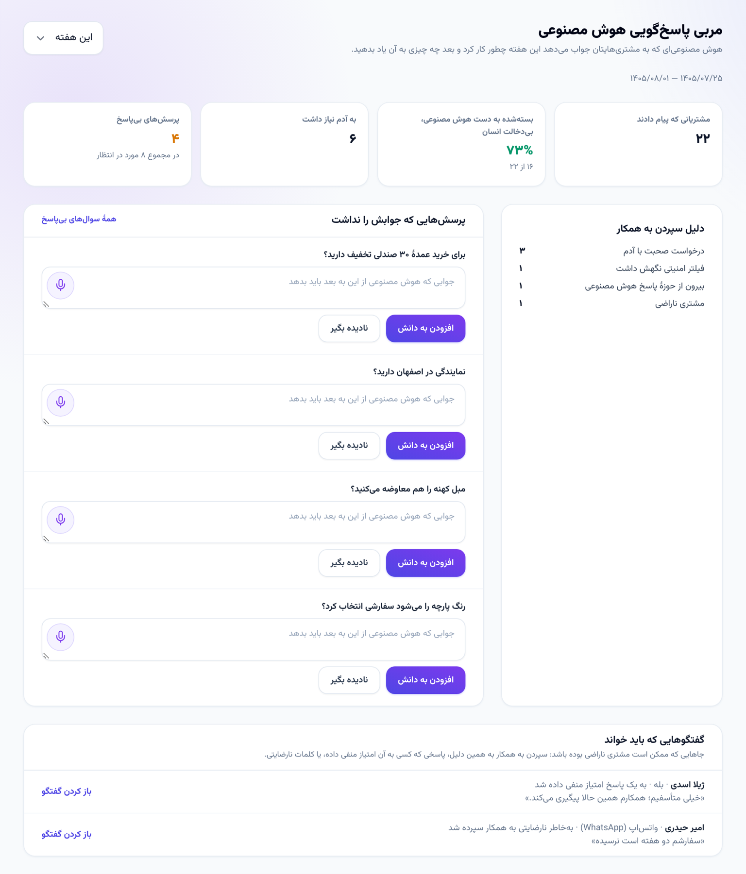 مربی پاسخگویی هوش مصنوعی در این هفته: گفتگوهایی که خودش بست، دلیل سپردن بقیه به همکار، پرسشهای بیپاسخ و گفتگوهایی که باید خواند
