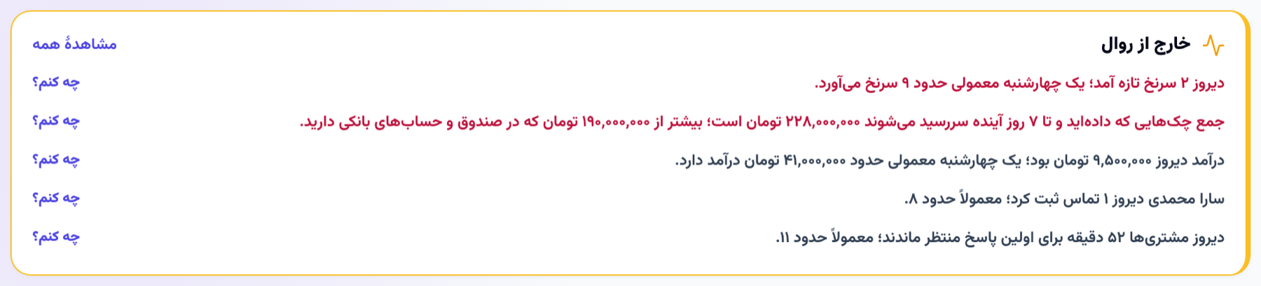 هشدارها در بالای میز کار