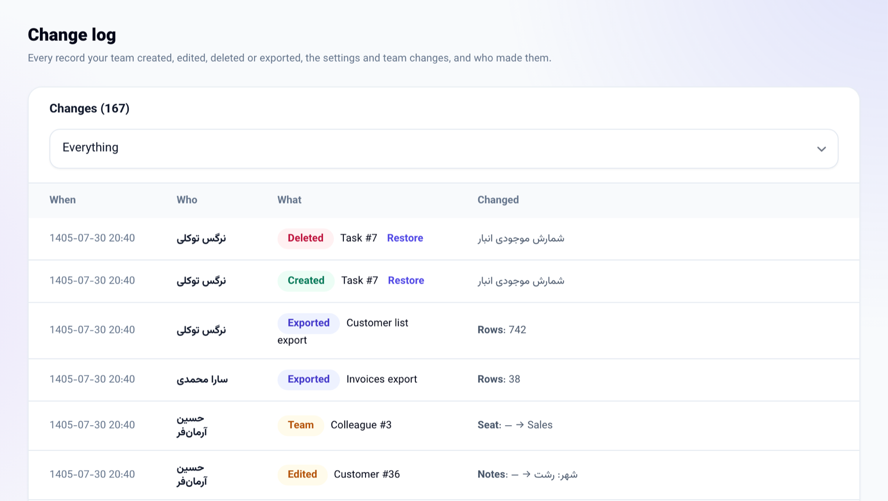 سجل التغييرات: مهمة محذوفة مع زر الاستعادة، وتصديران مع عدد صفوفهما، وتغيير في الفريق، وتعديل