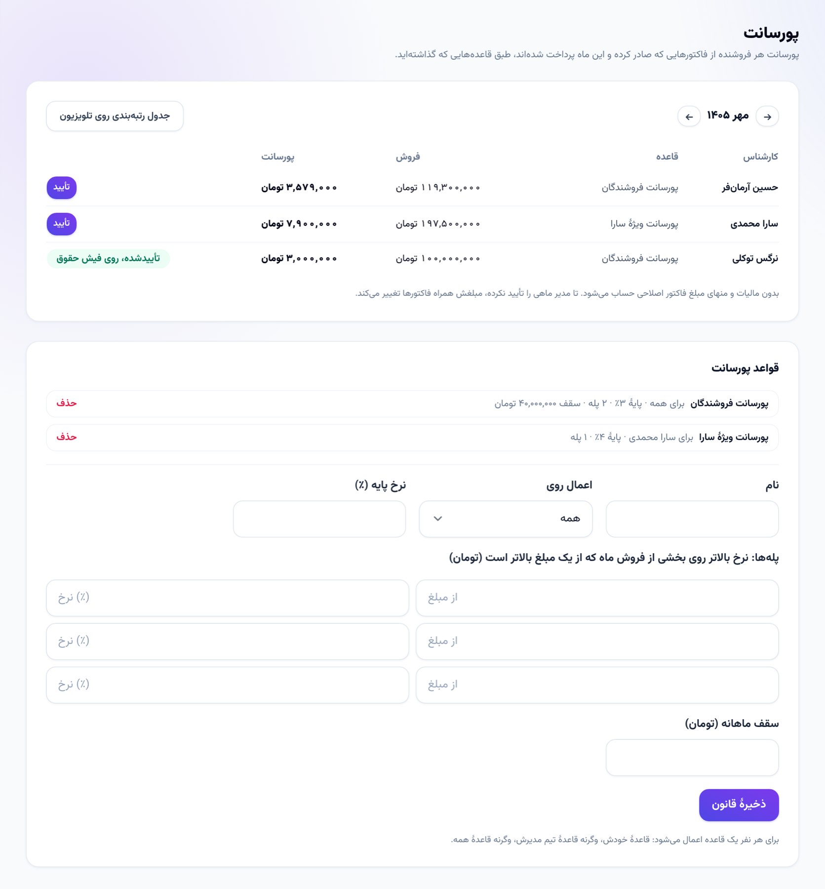 پورسانت این ماه: فروش پرداختشده و پورسانت هر نفر، یکی که تأیید شده و روی فیش حقوق رفته، و قاعدهها