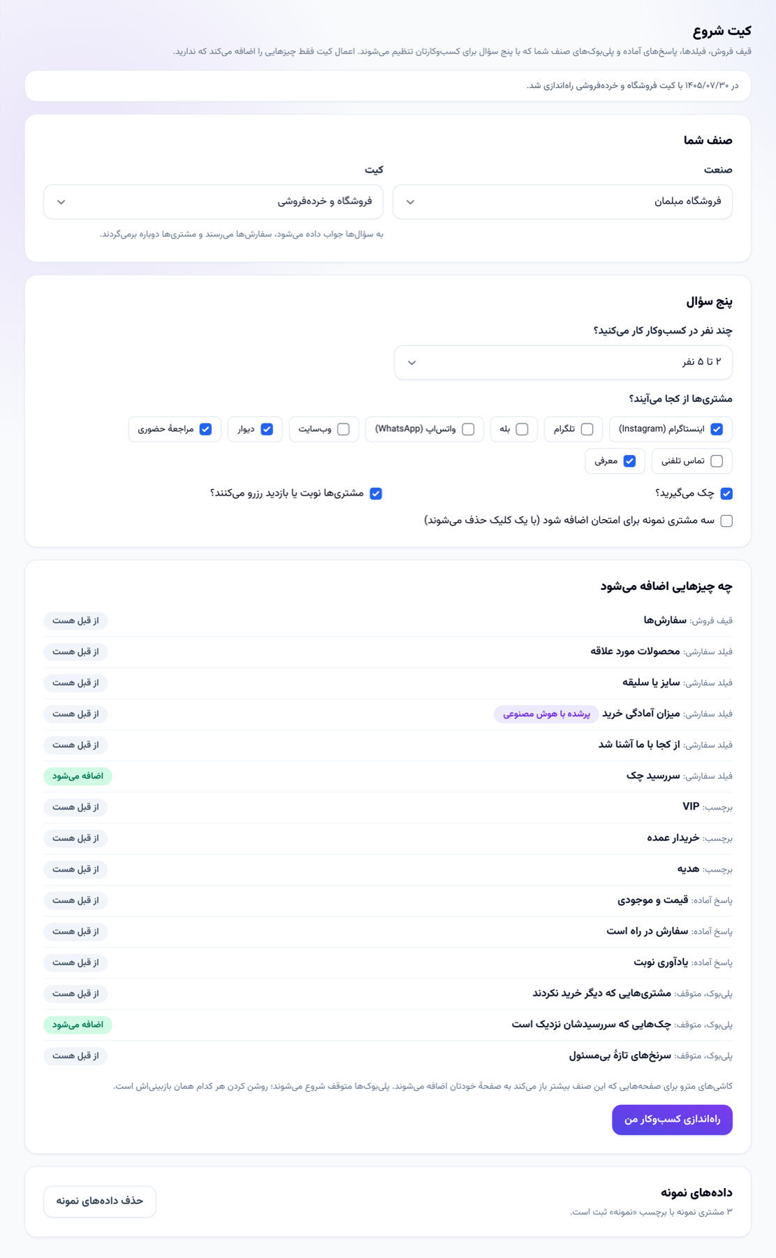 کیت شروع فروشگاه مبلمان: پنج سؤال و فهرست چیزهایی که اضافه می‌شود، کنار آنچه از قبل هست