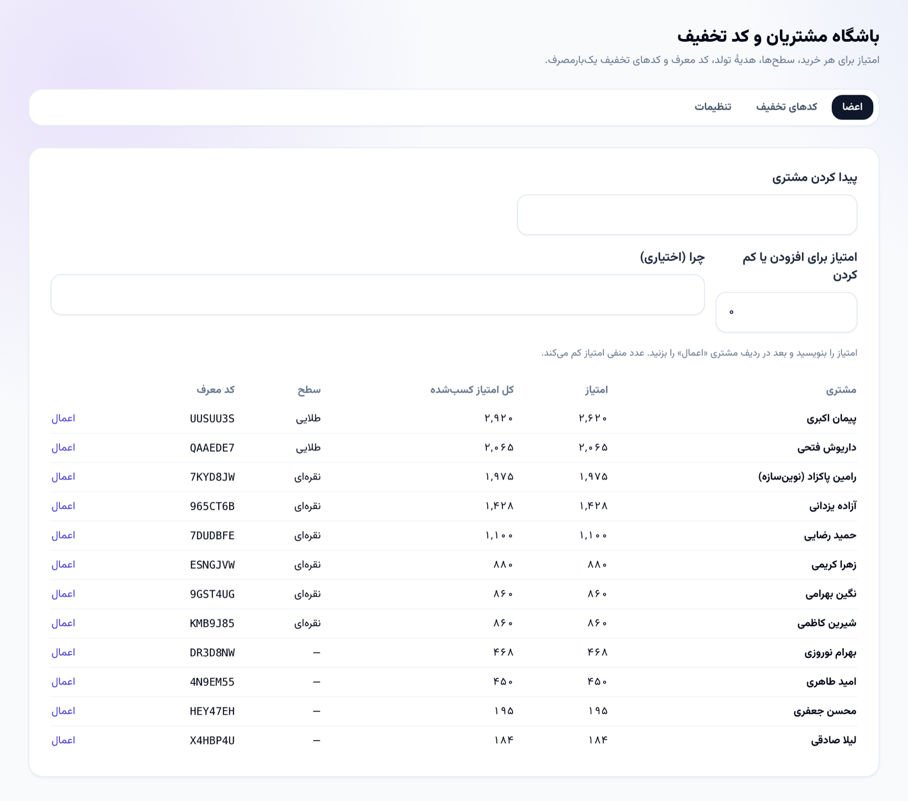 اعضای باشگاه مشتریان با امتیاز، سطح و کد معرف هر کدام