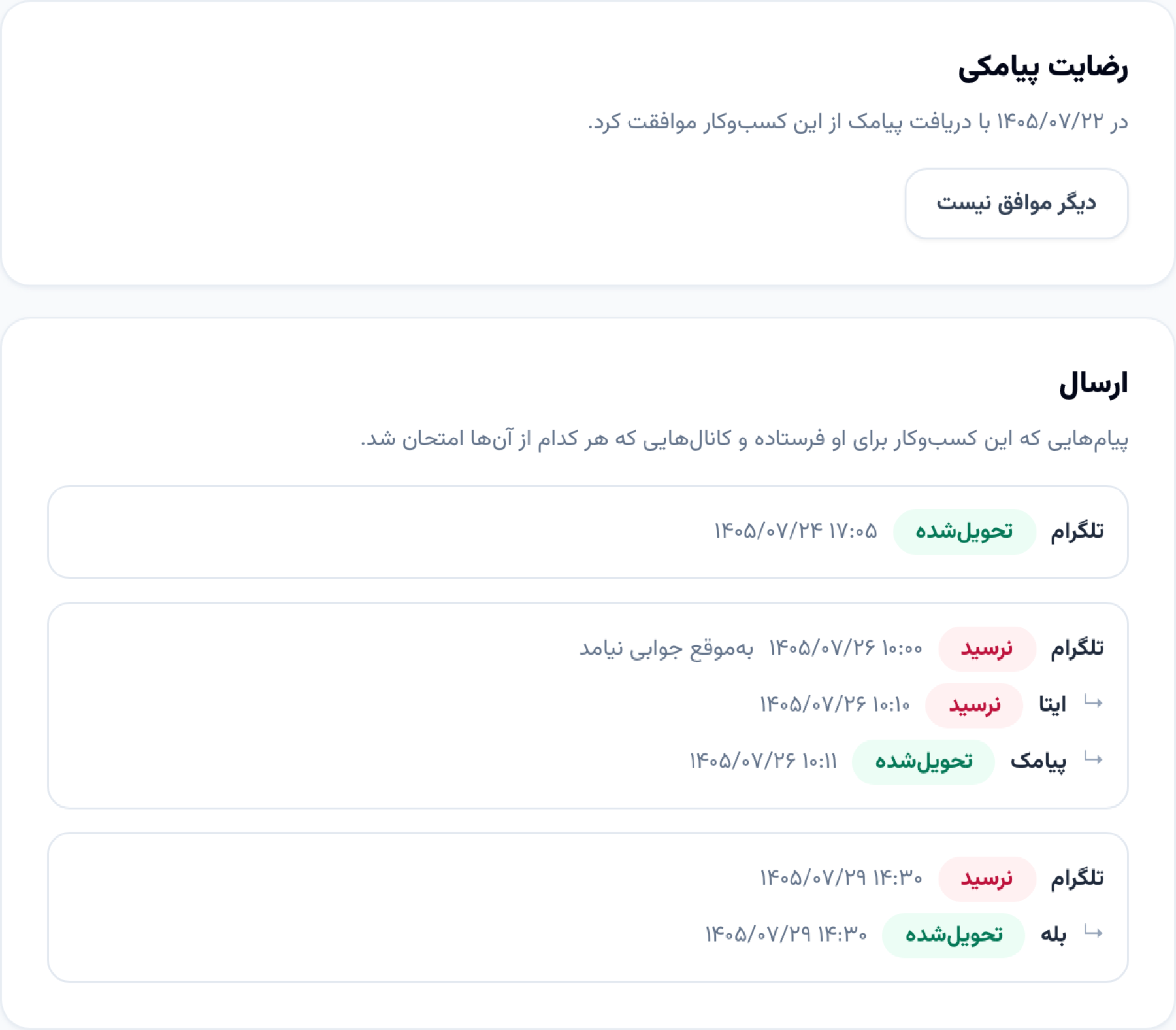 زبانهٔ ارسال در پروندهٔ مشتری: رضایت پیامکی و مسیر هر پیام میان تلگرام، ایتا، بله و پیامک